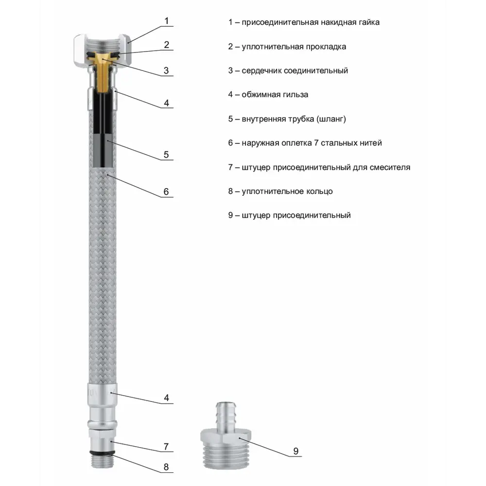 Фото 4 Гибкая подводка для воды Profactor 1/2"xM10 гайка-штуцер 60 см 2 шт Фото 4 Гибкая подводка для воды Profactor 1/2"xM10 гайка-штуцер 60 см 2 шт