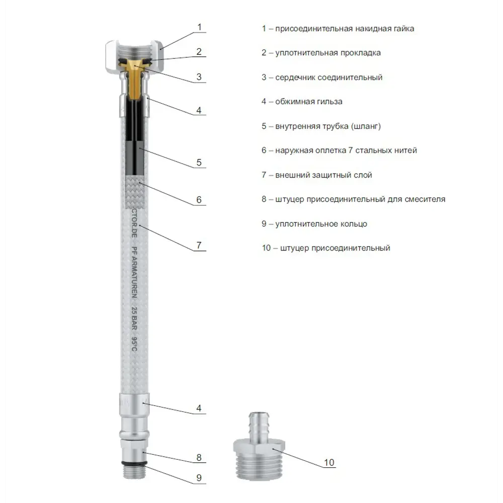 Фото 6 Гибкая подводка для воды Profactor Luxe 1/2"x1/2" гайка-штуцер 30 см 1 шт Фото 6 Гибкая подводка для воды Profactor Luxe 1/2"x1/2" гайка-штуцер 30 см 1 шт