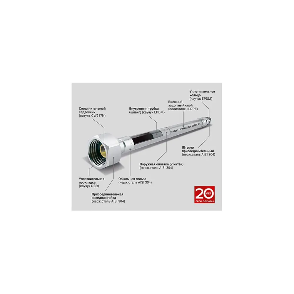 Фото 3 Гибкая подводка для воды Profactor Luxe 1/2"x1/2" гайка-гайка 40 см 1 шт Фото 3 Гибкая подводка для воды Profactor Luxe 1/2"x1/2" гайка-гайка 40 см 1 шт