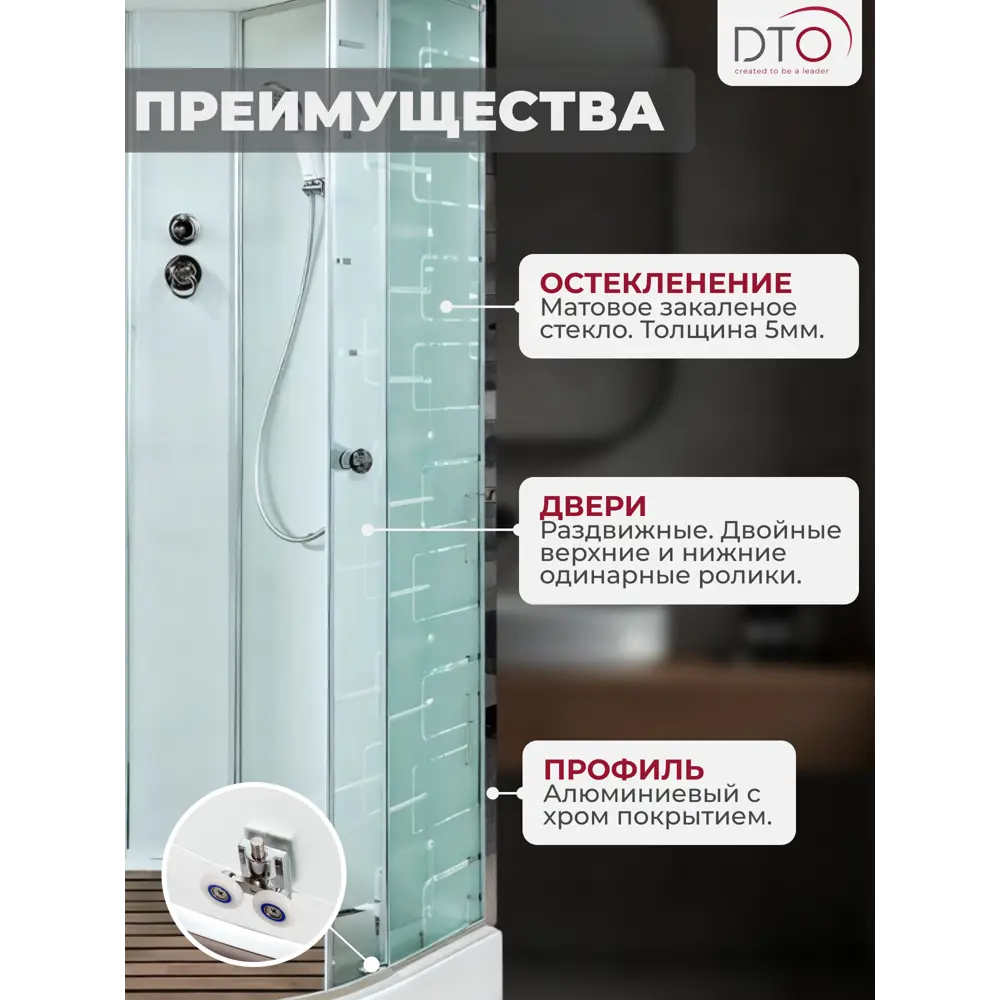 Фото 2 Душевая кабина Dto NS/EM1590 90X90220 см 1/4 круга поддон низкий стекло с рисунком
