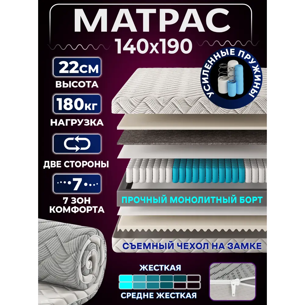 Фото Матрас Ami Карбон 327238185 140x190x22 см независимый пружинный блок 2-спальный Фото Матрас Ami Карбон 327238185 140x190x22 см независимый пружинный блок 2-спальный