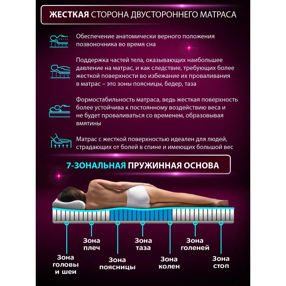 Фото 4 Матрас Ami Карбон 90x200x22 см независимый пружинный блок Фото 4 Матрас Ami Карбон 90x200x22 см независимый пружинный блок