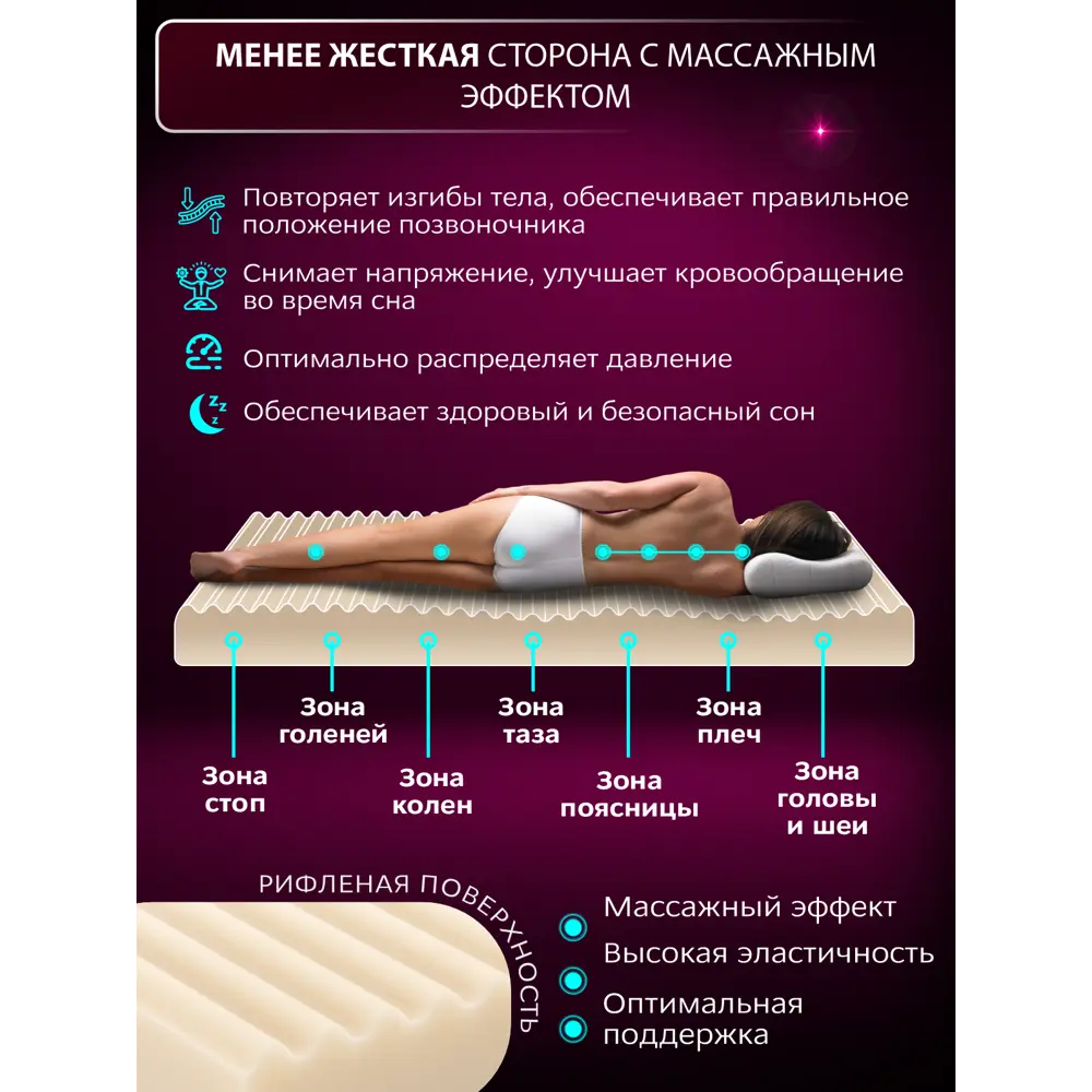 Фото 5 Матрас Ami Карбон 90x200x22 см независимый пружинный блок Фото 5 Матрас Ami Карбон 90x200x22 см независимый пружинный блок