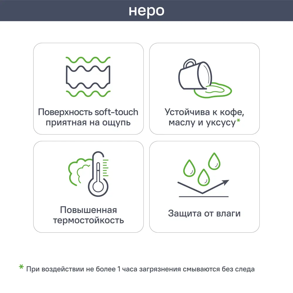 Фото 3 Фасад для кухонного шкафа Неро 59.7x7.3 см KONSENSA ЛДСП цвет серый