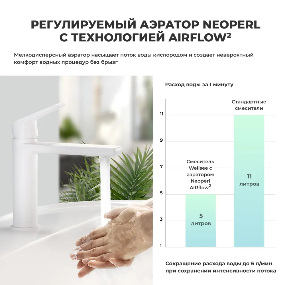 Фото 4 Раковина для ванной Wellsee Calin 201001860 в наборе 4 в 1: раковина белая глянцевая, смеситель, донный клапан Фото 4 Раковина для ванной Wellsee Calin 201001860 в наборе 4 в 1: раковина белая глянцевая, смеситель, донный клапан