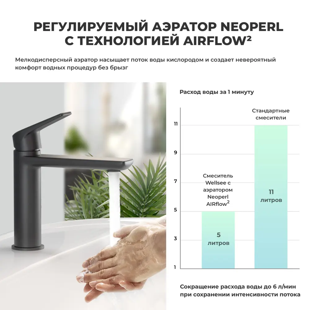 Фото 4 Раковина для ванной Wellsee Calin 201001867 в наборе 4 в 1: раковина белая глянцевая, смеситель, донный клапан Фото 4 Раковина для ванной Wellsee Calin 201001867 в наборе 4 в 1: раковина белая глянцевая, смеситель, донный клапан