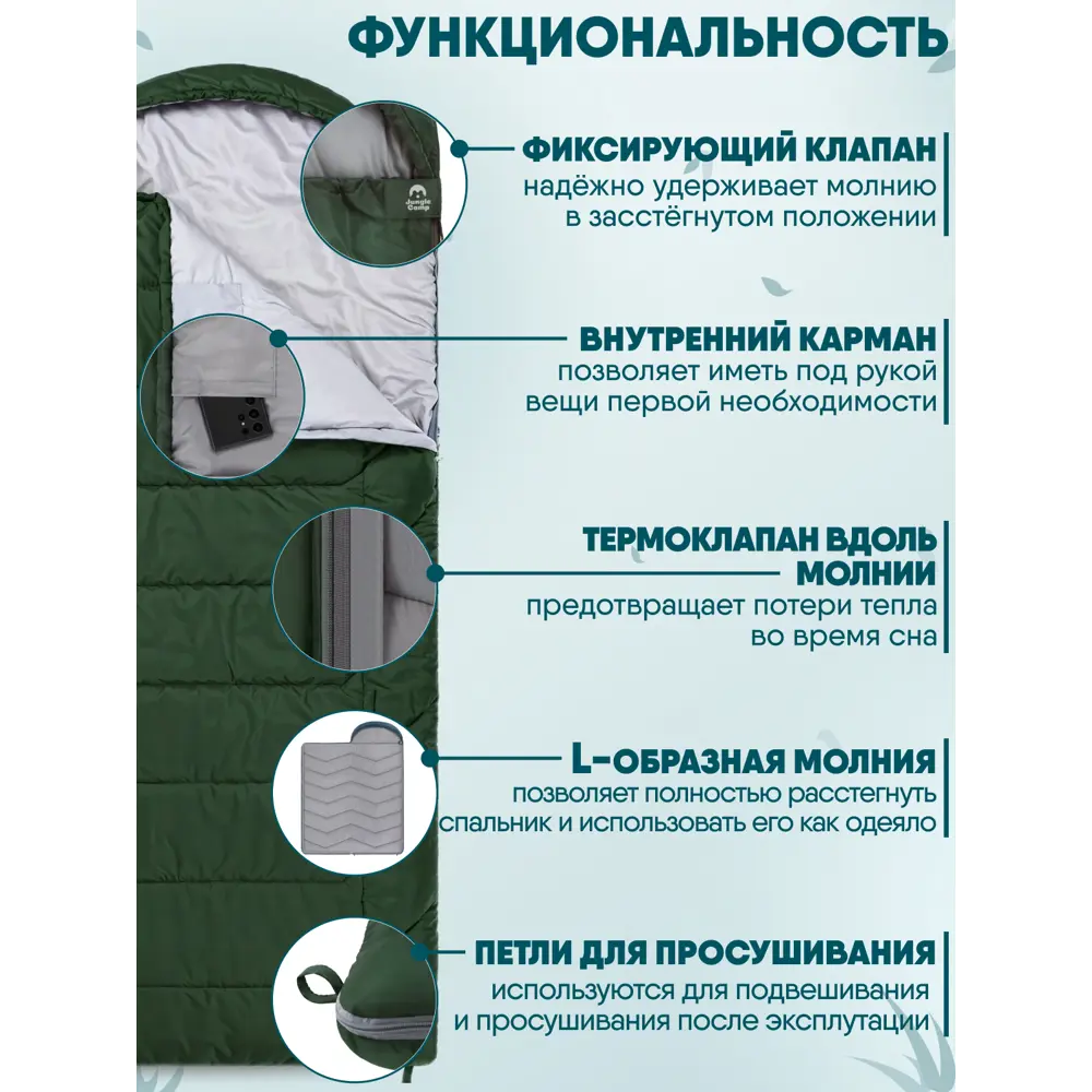 Фото 5 Спальный мешок зимний Jungle Camp Lugano Comfort левая молния цвет синий Фото 5 Спальный мешок зимний Jungle Camp Lugano Comfort левая молния цвет синий