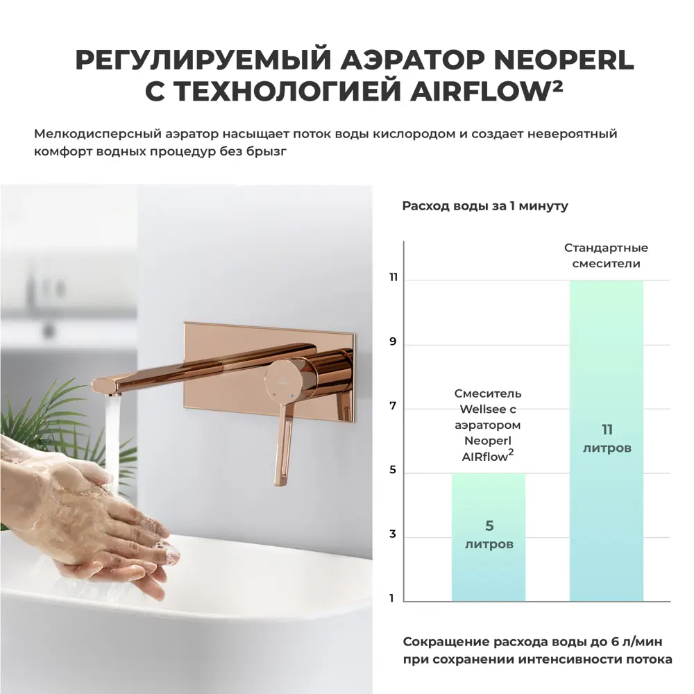 Фото 4 Раковина для ванной Wellsee Pure BY Wellsee 201002569 в наборе 4 в 1: раковина белая глянцевая, встраиваемый смеситель, сифон