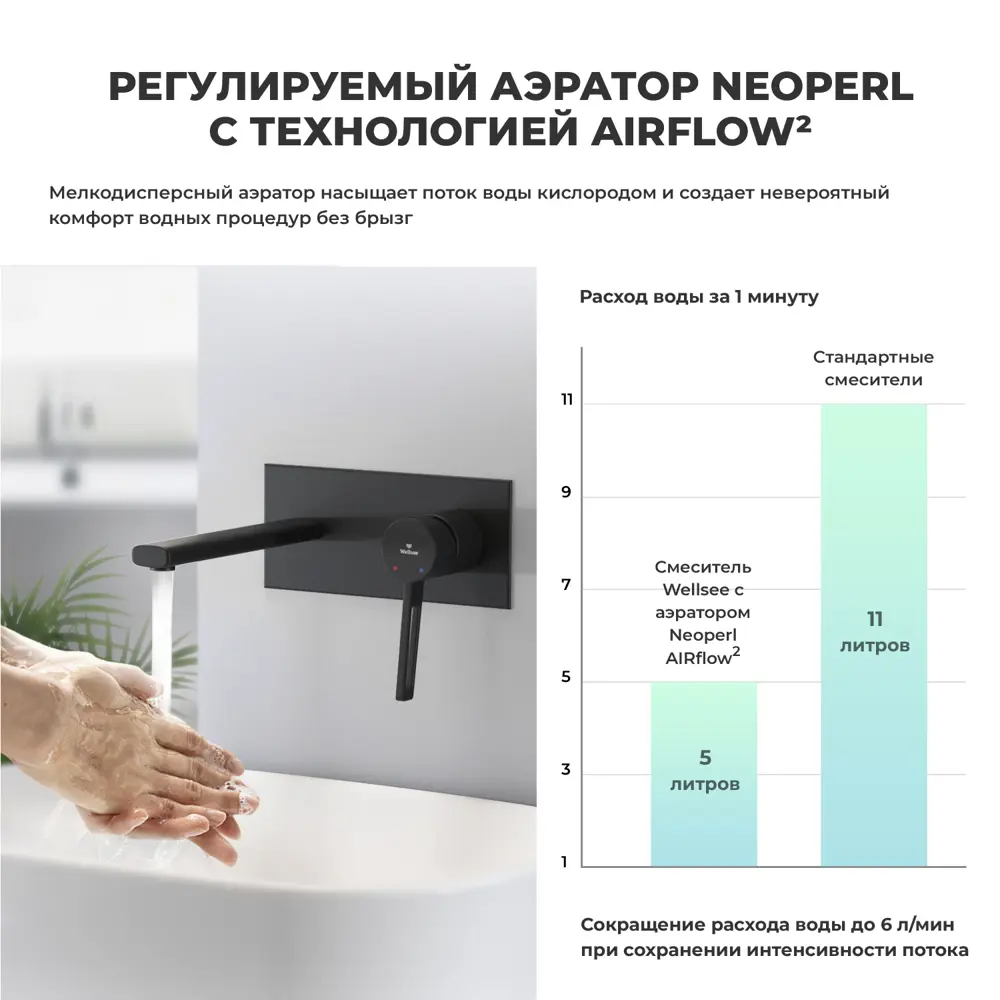 Фото 4 Раковина для ванной Wellsee Pure BY Wellsee 201002677 в наборе 4 в 1: раковина белая глянцевая, встраиваемый смеситель, сифон Фото 4 Раковина для ванной Wellsee Pure BY Wellsee 201002677 в наборе 4 в 1: раковина белая глянцевая, встраиваемый смеситель, сифон