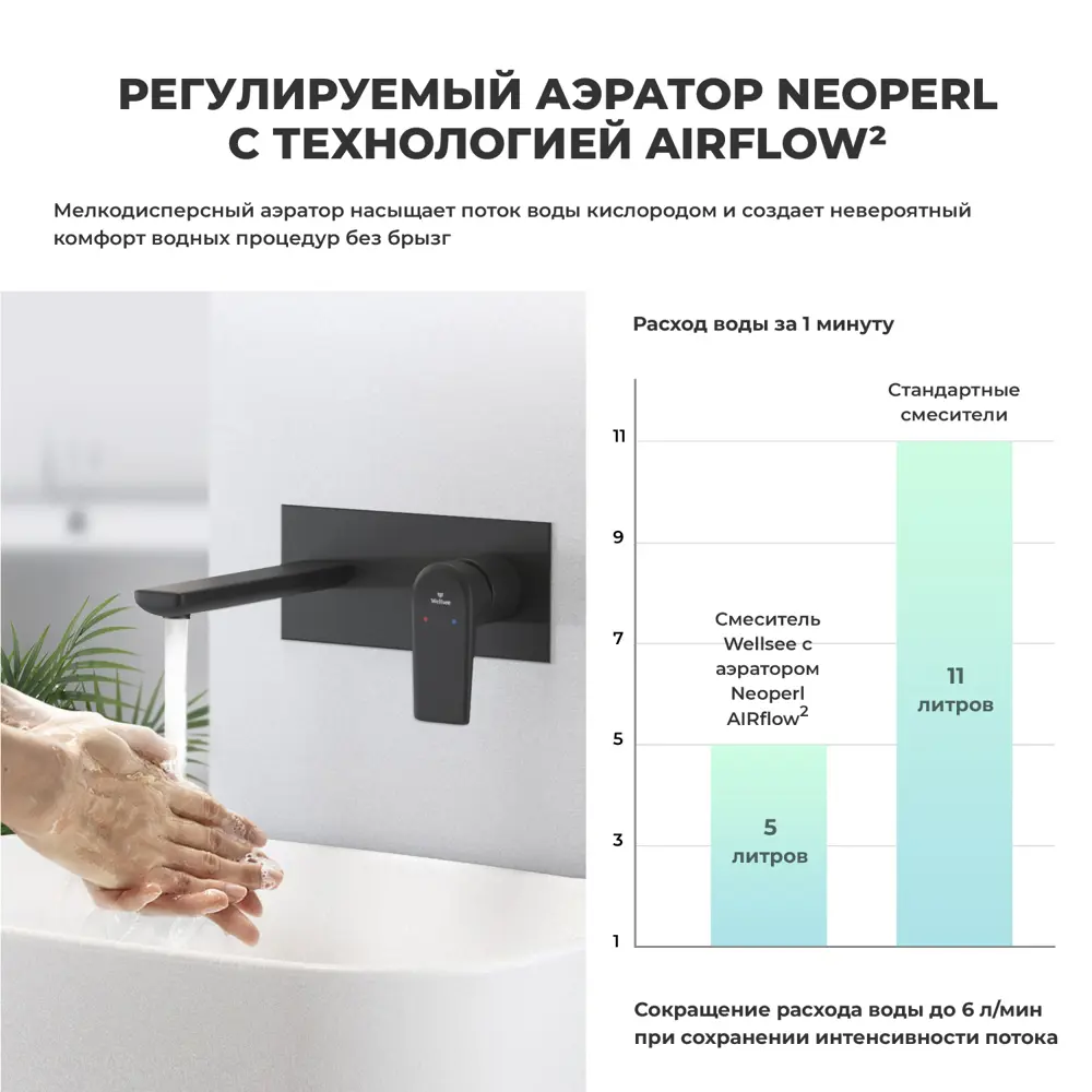 Фото 4 Раковина для ванной Wellsee Pure BY Wellsee 201002692 в наборе 4 в 1: раковина белая глянцевая, встраиваемый смеситель, сифон Фото 4 Раковина для ванной Wellsee Pure BY Wellsee 201002692 в наборе 4 в 1: раковина белая глянцевая, встраиваемый смеситель, сифон