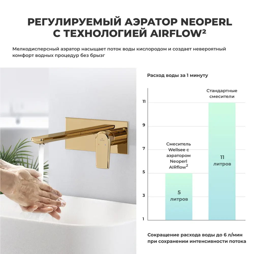 Фото 4 Раковина для ванной Wellsee Pure BY Wellsee 201002693 в наборе 4 в 1: раковина белая глянцевая, встраиваемый смеситель, сифон Фото 4 Раковина для ванной Wellsee Pure BY Wellsee 201002693 в наборе 4 в 1: раковина белая глянцевая, встраиваемый смеситель, сифон