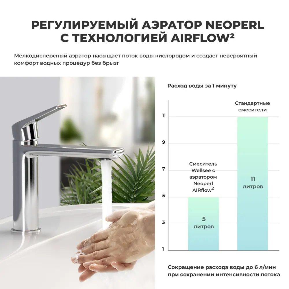 Фото 4 Раковина со смесителем для ванной Wellsee Graceful Pro 201004606 раковина 50 см цвет белый глянцевый, смеситель, донный клапан Фото 4 Раковина со смесителем для ванной Wellsee Graceful Pro 201004606 раковина 50 см цвет белый глянцевый, смеситель, донный клапан