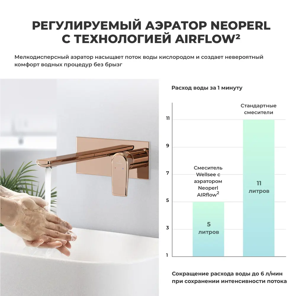 Фото 4 Раковина для ванной Wellsee Croquis 201005679 в наборе 8 в 1: раковина белая глянцевая, встраиваемый смеситель, аксессуары Фото 4 Раковина для ванной Wellsee Croquis 201005679 в наборе 8 в 1: раковина белая глянцевая, встраиваемый смеситель, аксессуары