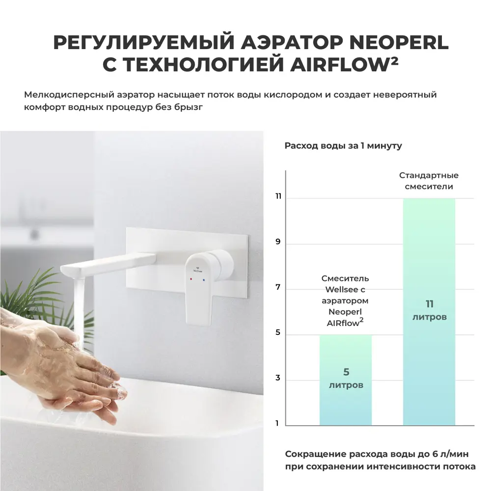 Фото 4 Раковина для ванной Wellsee Pure BY Wellsee 201006425 в наборе 8 в 1: раковина белая глянцевая, встраиваемый смеситель Фото 4 Раковина для ванной Wellsee Pure BY Wellsee 201006425 в наборе 8 в 1: раковина белая глянцевая, встраиваемый смеситель