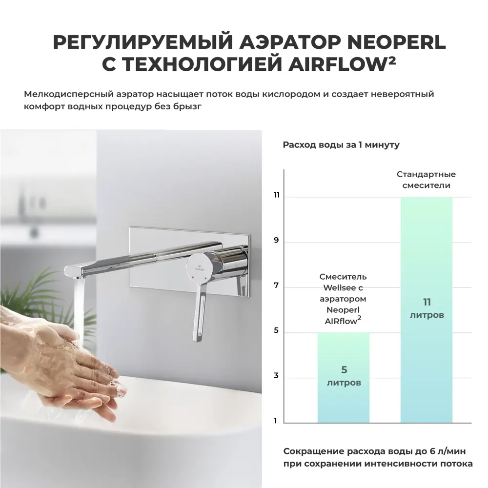 Фото 4 Раковина для ванной Wellsee Pure BY Wellsee 201006426 в наборе 8 в 1: раковина белая глянцевая, встраиваемый смеситель Фото 4 Раковина для ванной Wellsee Pure BY Wellsee 201006426 в наборе 8 в 1: раковина белая глянцевая, встраиваемый смеситель