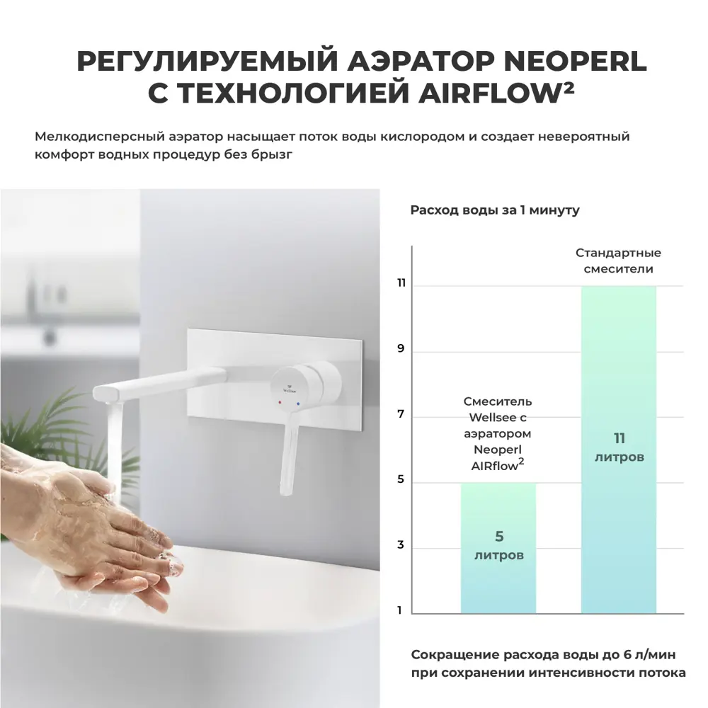 Фото 4 Раковина для ванной Wellsee Pure BY Wellsee 201006430 в наборе 8 в 1: раковина белая глянцевая, встраиваемый смеситель Фото 4 Раковина для ванной Wellsee Pure BY Wellsee 201006430 в наборе 8 в 1: раковина белая глянцевая, встраиваемый смеситель