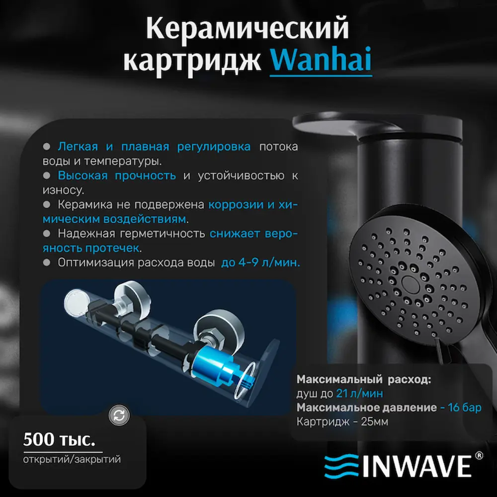 Фото 10 Смеситель для душа Inwave Z003.SH.PPA.BL однорычажный цвет черный Фото 10 Смеситель для душа Inwave Z003.SH.PPA.BL однорычажный цвет черный