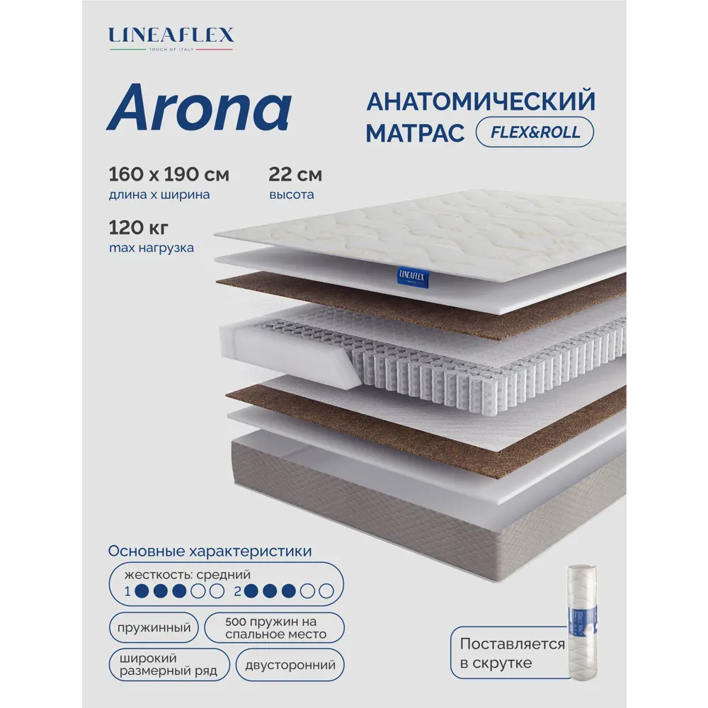 Фото Матрас Lineaflex Arona 160x190x23 см независимый пружинный блок, двуспальный Фото Матрас Lineaflex Arona 160x190x23 см независимый пружинный блок, двуспальный