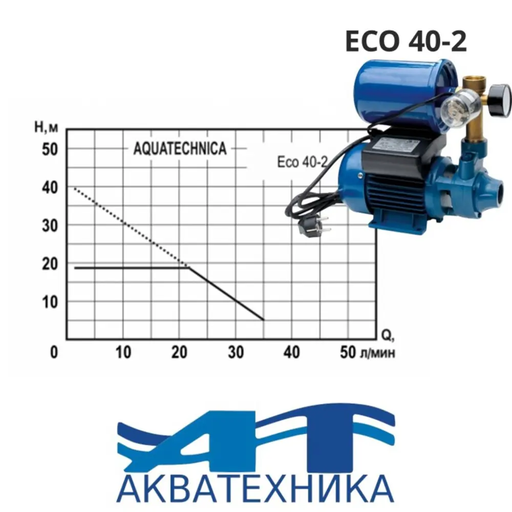 Фото 3 Насосная станция Aquatechnica Eco 40-2 расход 2400 л/ч Фото 3 Насосная станция Aquatechnica Eco 40-2 расход 2400 л/ч