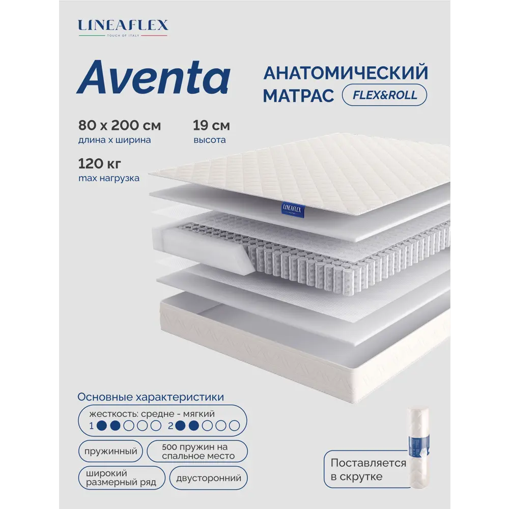 Фото Матрас Lineaflex Aventa 80x200x19 см независимый пружинный блок, односпальный Фото Матрас Lineaflex Aventa 80x200x19 см независимый пружинный блок, односпальный