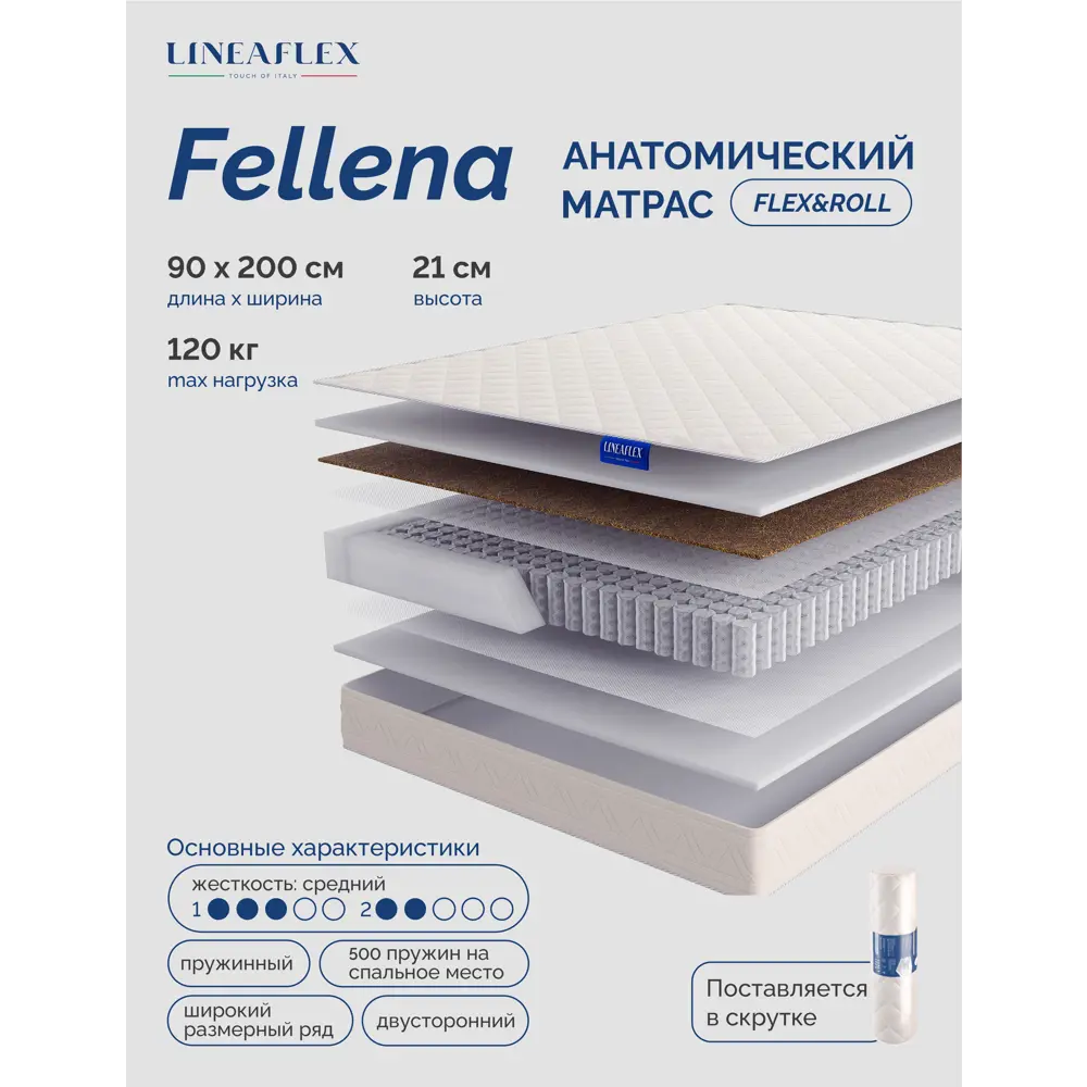 Фото Матрас Lineaflex Fellena 90x200x21 см независимый пружинный блок, односпальный Фото Матрас Lineaflex Fellena 90x200x21 см независимый пружинный блок, односпальный