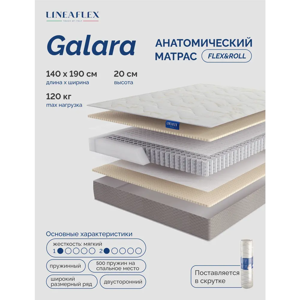 Фото Матрас Lineaflex Galara 140x190x20 см независимый пружинный блок, двуспальный Фото Матрас Lineaflex Galara 140x190x20 см независимый пружинный блок, двуспальный