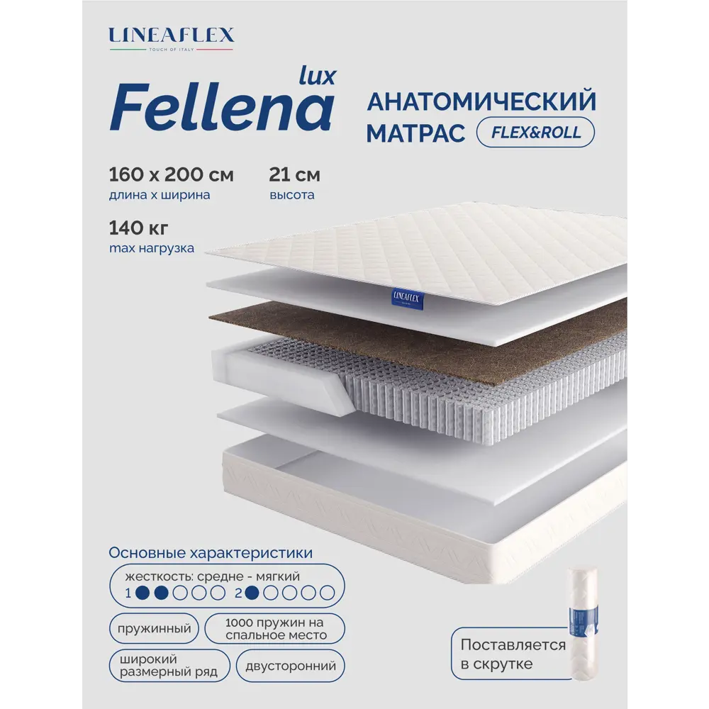 Фото Матрас Lineaflex Fellena Lux 200x160x21см пружинный блок двуспальный Фото Матрас Lineaflex Fellena Lux 200x160x21см пружинный блок двуспальный