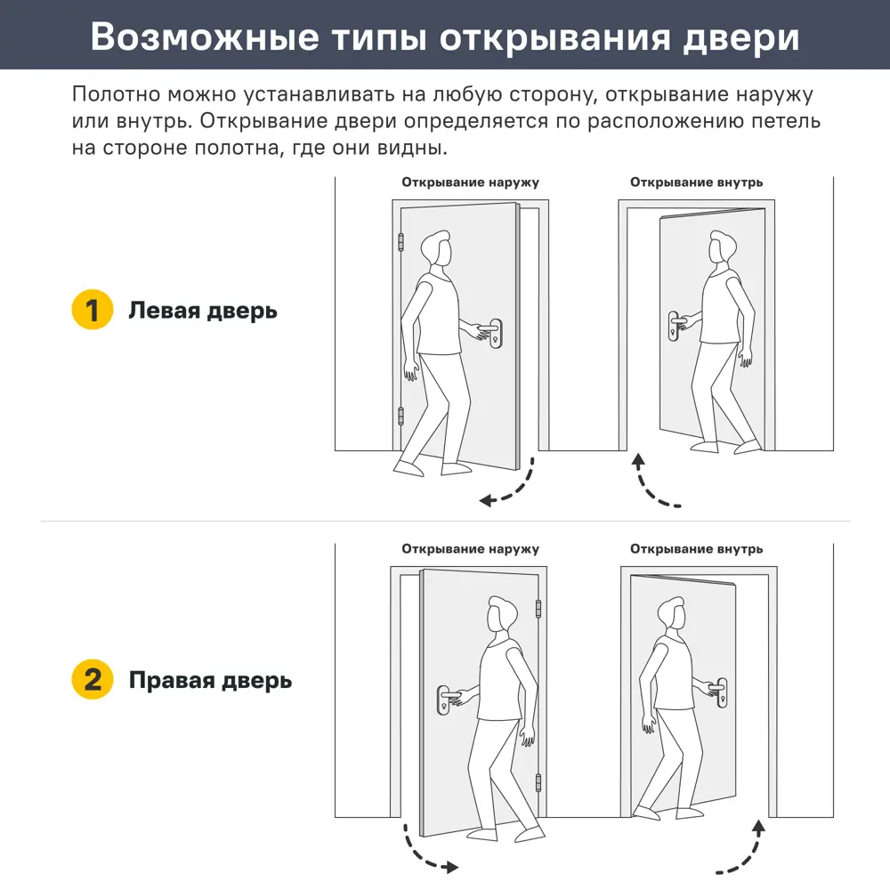 Фото 10 Дверь межкомнатная глухая Сиена В 90x200 мм ПЭТ белый с замком и петлями Фото 10 Дверь межкомнатная глухая Сиена В 90x200 мм ПЭТ белый с замком и петлями
