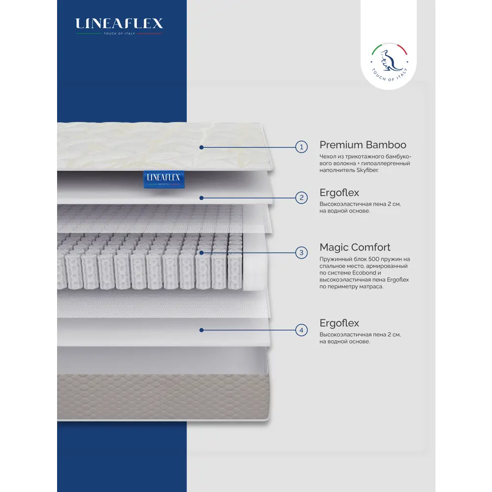 Фото 2 Матрас Lineaflex Lestery 200x180x20см пружинный блок двуспальный Фото 2 Матрас Lineaflex Lestery 200x180x20см пружинный блок двуспальный