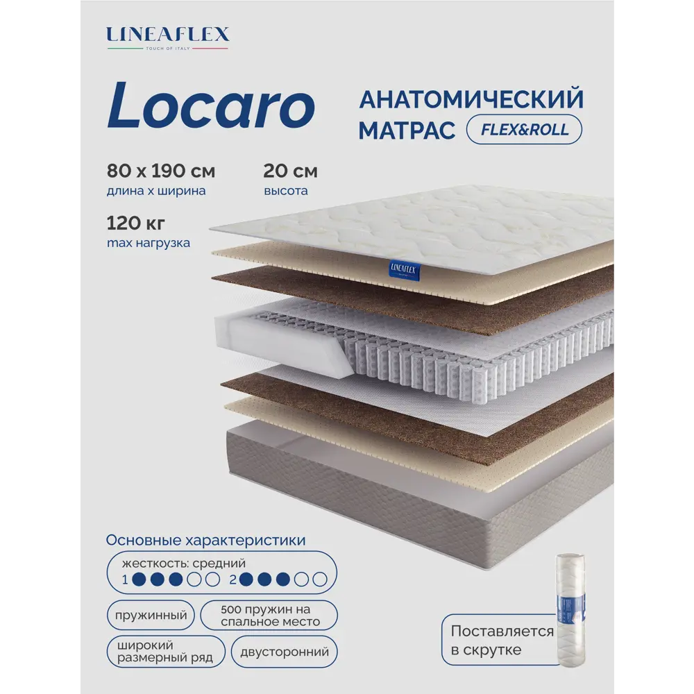 Фото Матрас Lineaflex Locaro 80x190x20 см независимый пружинный блок, односпальный Фото Матрас Lineaflex Locaro 80x190x20 см независимый пружинный блок, односпальный