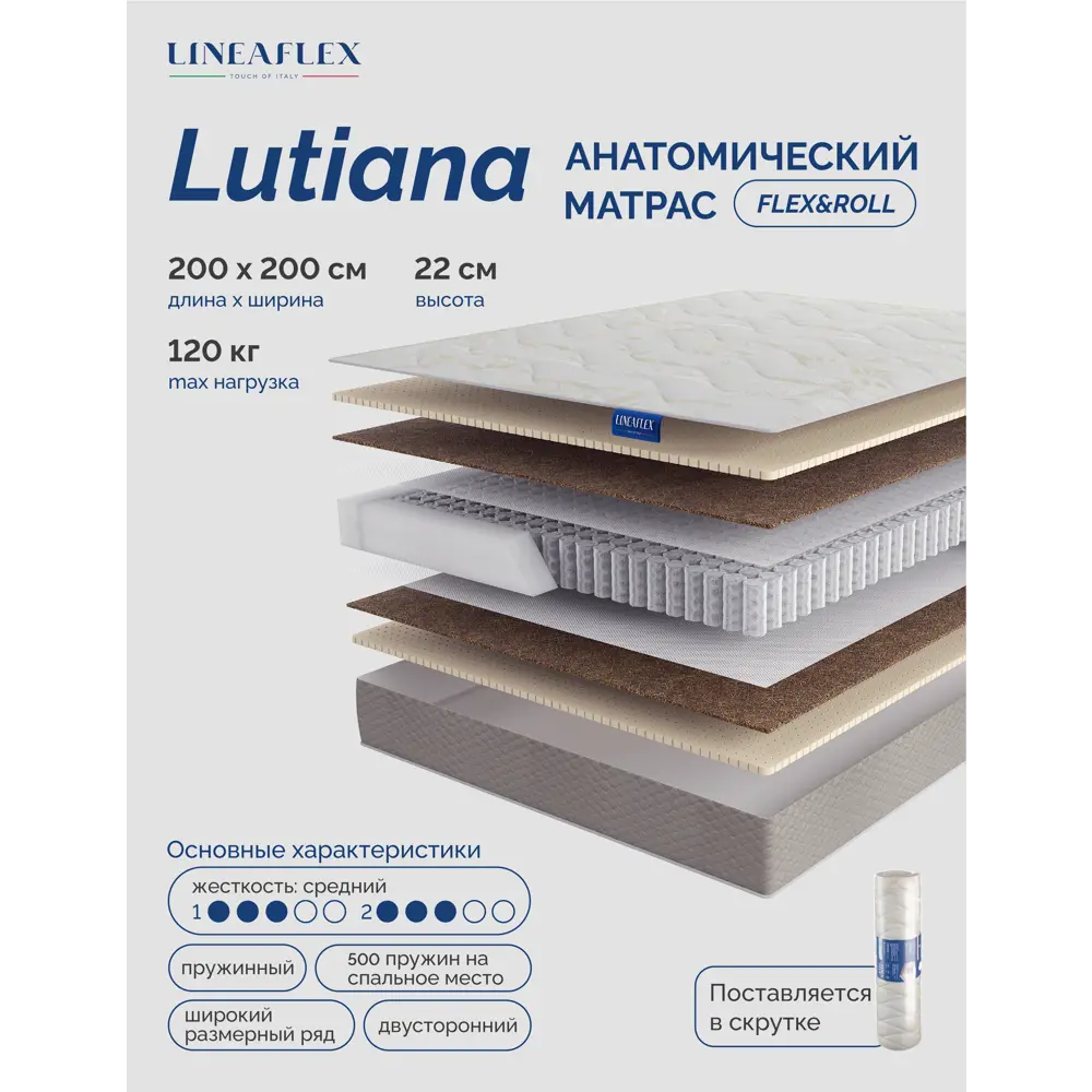 Фото Матрас Lineaflex Lutiana 200x200x22 см независимый пружинный блок, двуспальный Фото Матрас Lineaflex Lutiana 200x200x22 см независимый пружинный блок, двуспальный