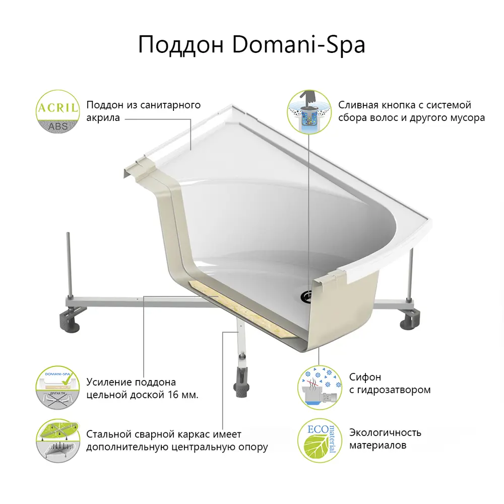 Фото 7 Душевая кабина Domani-Spa Simple 99 high 90x90x218 см высокий поддон серые стенки прозрачное стекло графит профиль Black accents Фото 7 Душевая кабина Domani-Spa Simple 99 high 90x90x218 см высокий поддон серые стенки прозрачное стекло графит профиль Black accents