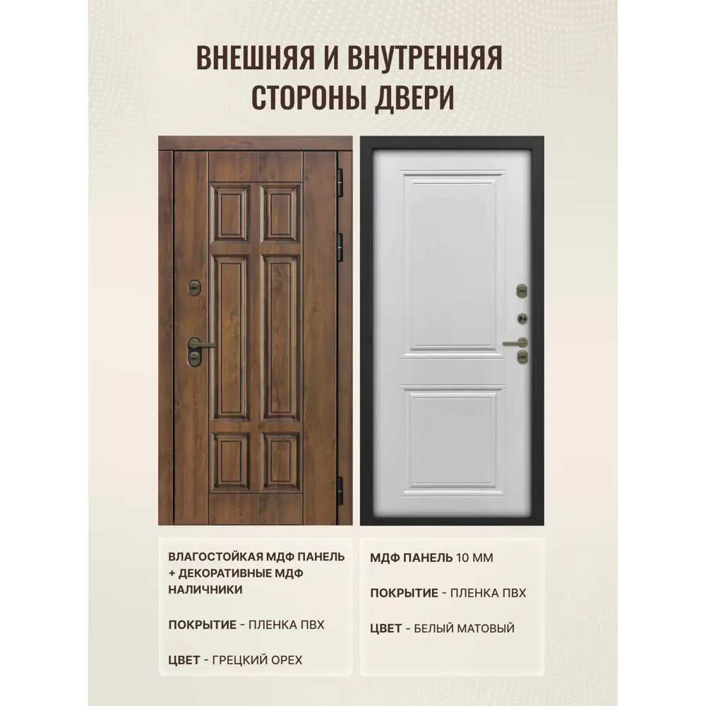 Фото 2 Дверь входная Дверипро Термо правый 205x86см цвет белый матовый/грецкий орех Фото 2 Дверь входная Дверипро Термо правый 205x86см цвет белый матовый/грецкий орех