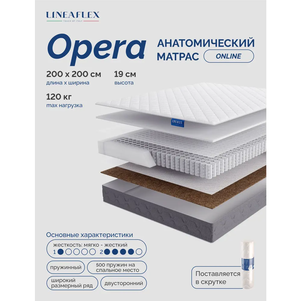 Фото Матрас Lineaflex Opera Opera_200x200 200x200x19 см независимый пружинный блок 2-спальный Фото Матрас Lineaflex Opera Opera_200x200 200x200x19 см независимый пружинный блок 2-спальный