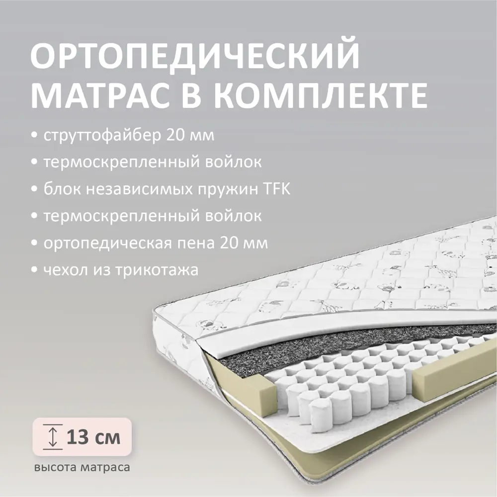 Фото 2 Кровать-тахта Romack Leon 96x70x208 см ДПС цвет мятный Фото 2 Кровать-тахта Romack Leon 96x70x208 см ДПС цвет мятный