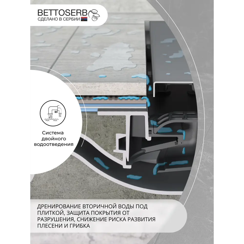 Фото 10 Трап для душа Bettoserb Frameless Line 850 Black Matte с комбинированным затвором Фото 10 Трап для душа Bettoserb Frameless Line 850 Black Matte с комбинированным затвором