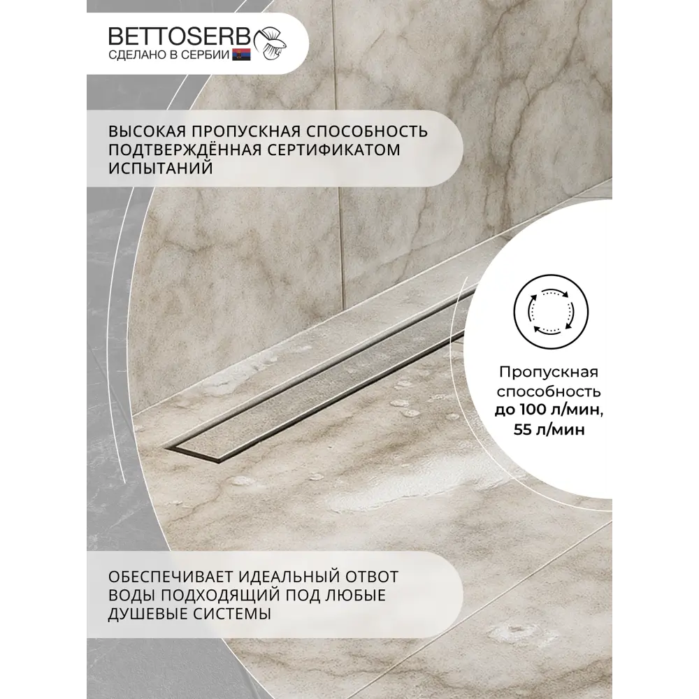 Фото 7 Трап для душа Bettoserb Frameless Line 950 Black Matte с комбинированным затвором Фото 7 Трап для душа Bettoserb Frameless Line 950 Black Matte с комбинированным затвором