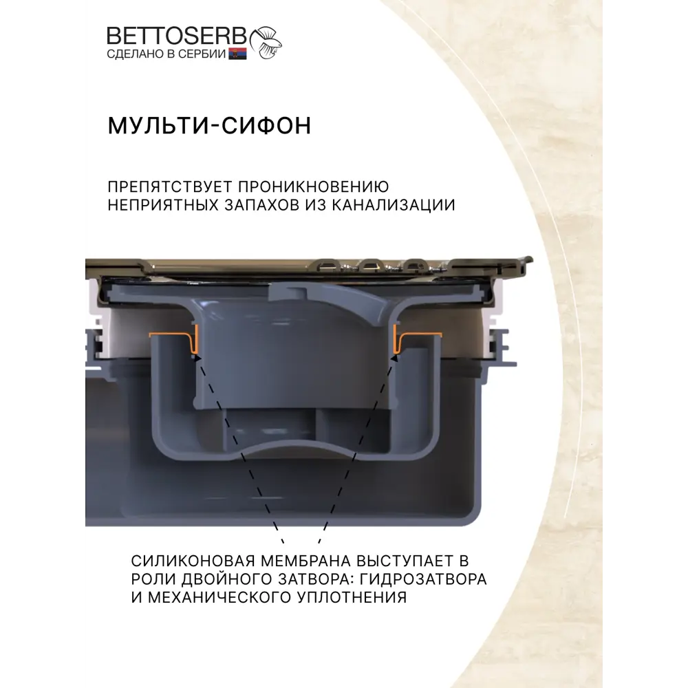 Фото 5 Трап для душа Bettoserb 13702556B комбинированный затвор 21x21 см abs-пластик Фото 5 Трап для душа Bettoserb 13702556B комбинированный затвор 21x21 см abs-пластик