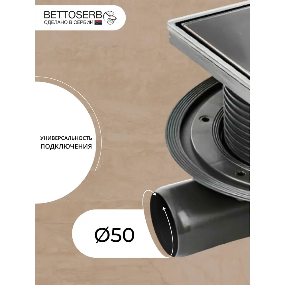 Фото 8 Трап для душа Bettoserb 13702556B комбинированный затвор 21x21 см abs-пластик Фото 8 Трап для душа Bettoserb 13702556B комбинированный затвор 21x21 см abs-пластик