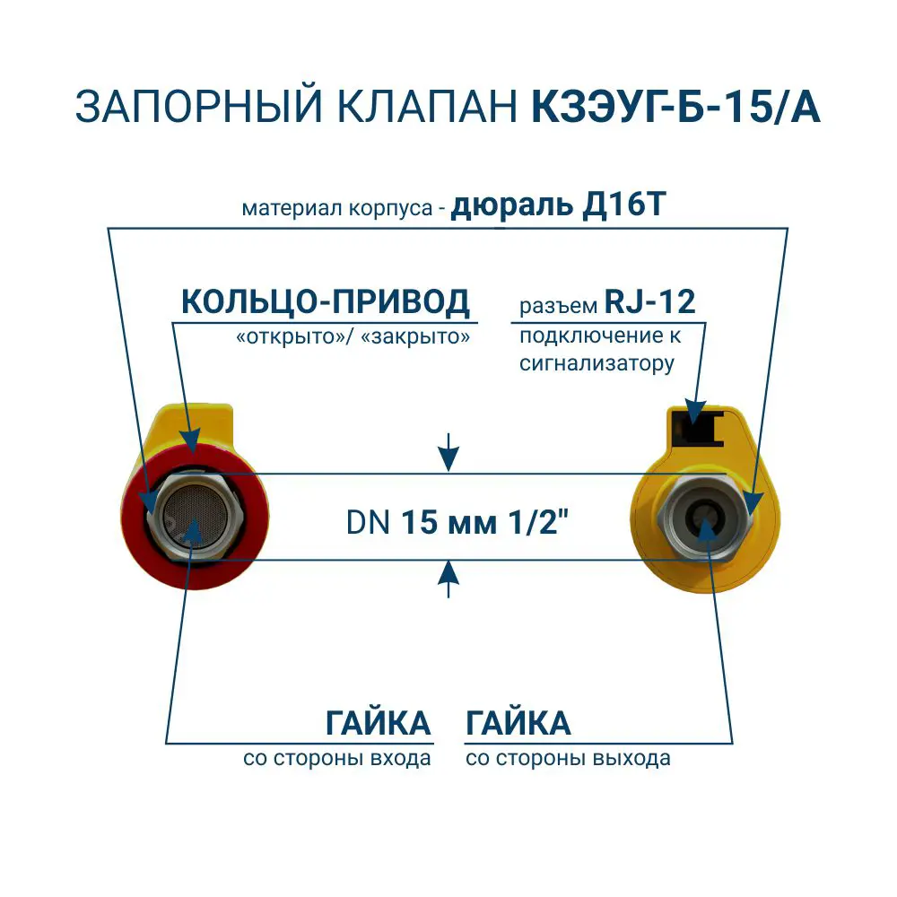 Фото 3 Система контроля загазованности САКЗ-МК 1Ai с клапаном КЗЭУГ-Б-15/А Фото 3 Система контроля загазованности САКЗ-МК 1Ai с клапаном КЗЭУГ-Б-15/А