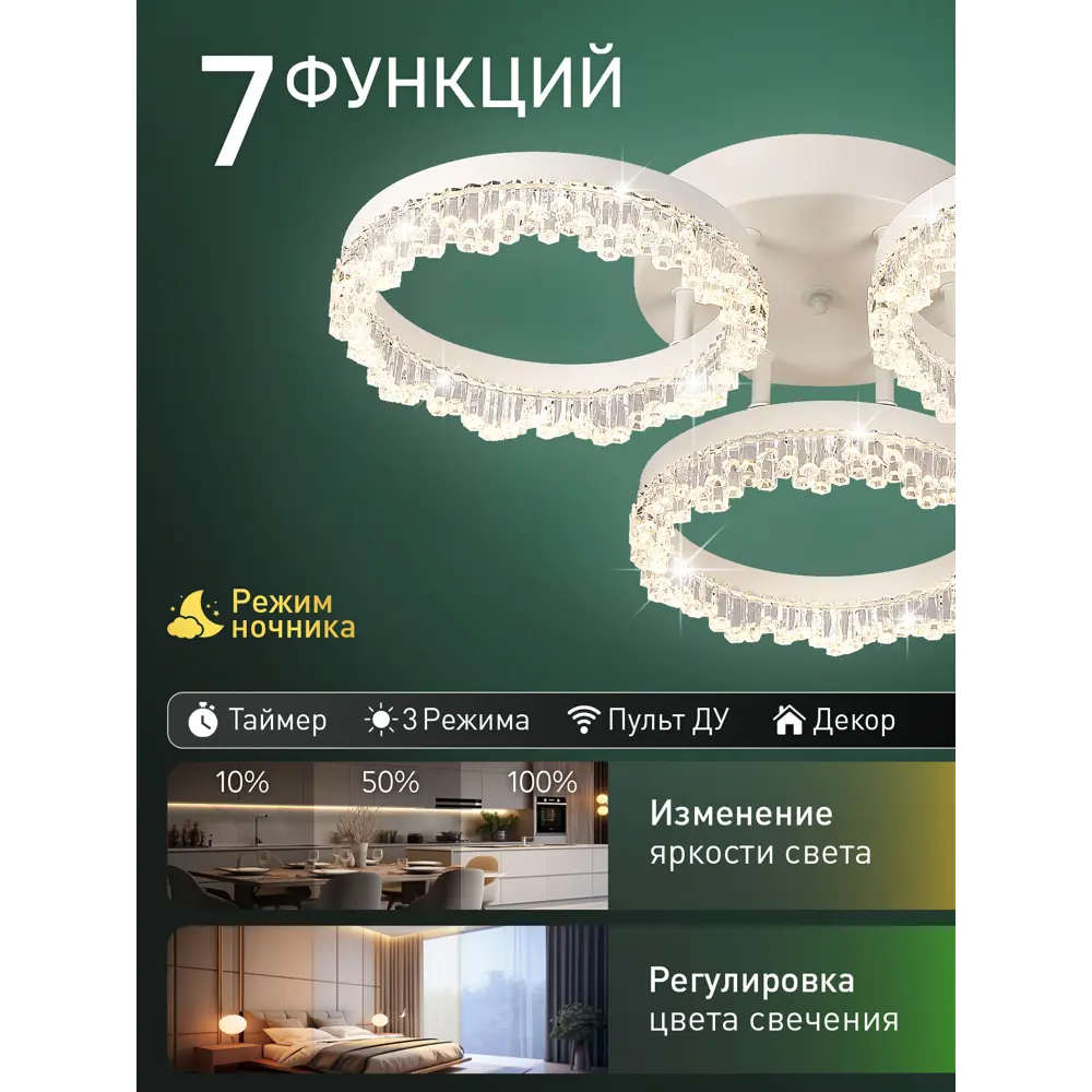 Фото 2 Люстра потолочная светодиодная Natali Kovaltseva Day с пультом управления 18 м² регулируемый белый свет цвет белый Фото 2 Люстра потолочная светодиодная Natali Kovaltseva Day с пультом управления 18 м² регулируемый белый свет цвет белый