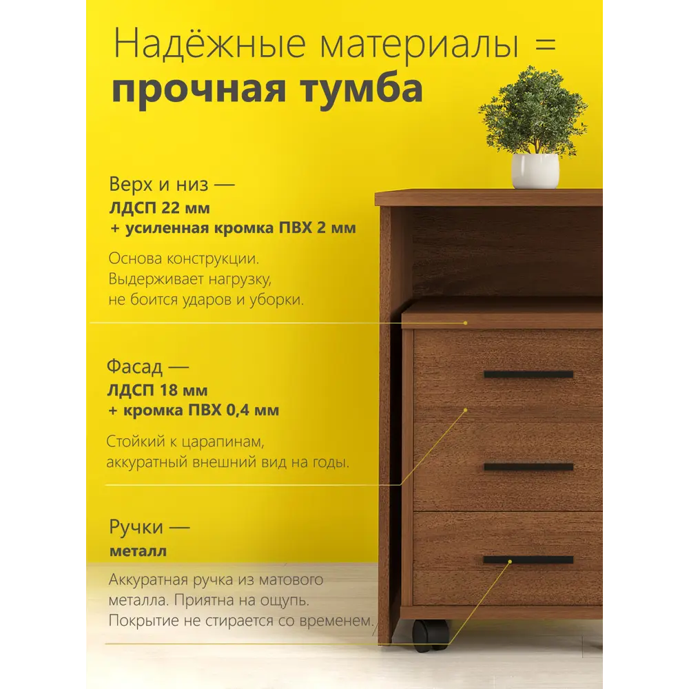 Фото 2 Тумба прикроватная Skyland Comp ТМ-3.А.BH 41x55x45 см 3 ящика ЛДСП цвет орех Фото 2 Тумба прикроватная Skyland Comp ТМ-3.А.BH 41x55x45 см 3 ящика ЛДСП цвет орех