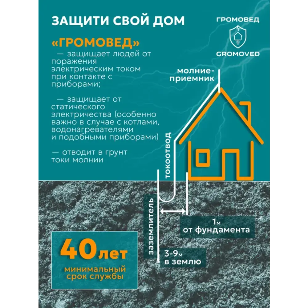 Фото 2 Комплект заземления с заострением Громовед D16 мм оцинкованный 3 м Фото 2 Комплект заземления с заострением Громовед D16 мм оцинкованный 3 м