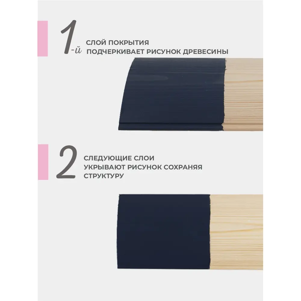 Фото 3 Пропитка для дерева кроющая Zerwood USD цвет северное море 2.5 кг Фото 3 Пропитка для дерева кроющая Zerwood USD цвет северное море 2.5 кг