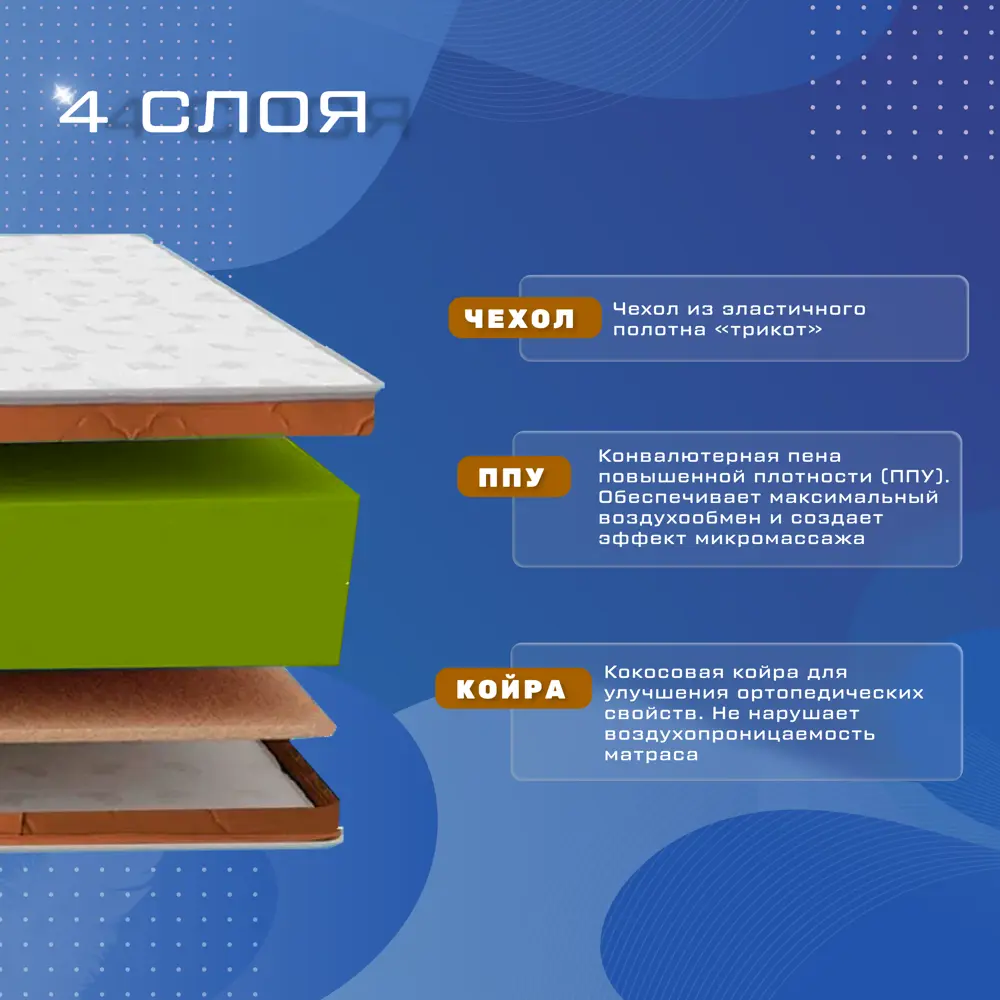 Фото 2 Матрас Vitaflex Comfort beige 9sk 80x190x10 см беспружинный 1-спальный Фото 2 Матрас Vitaflex Comfort beige 9sk 80x190x10 см беспружинный 1-спальный