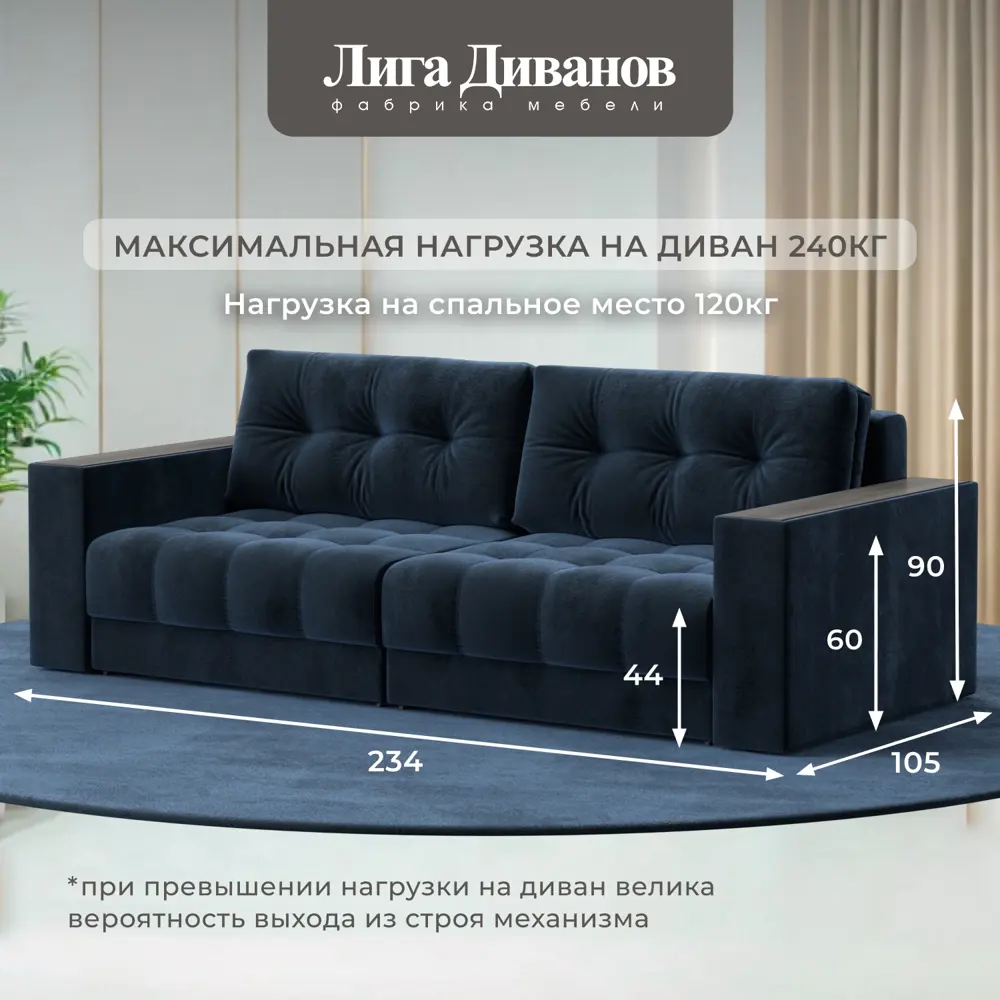 Фото 5 Диван прямой с декором Лига-049 НПБ Лига Диванов 128405_спб 234х105х90 велюр цвет tower 13 синий Фото 5 Диван прямой с декором Лига-049 НПБ Лига Диванов 128405_спб 234х105х90 велюр цвет tower 13 синий