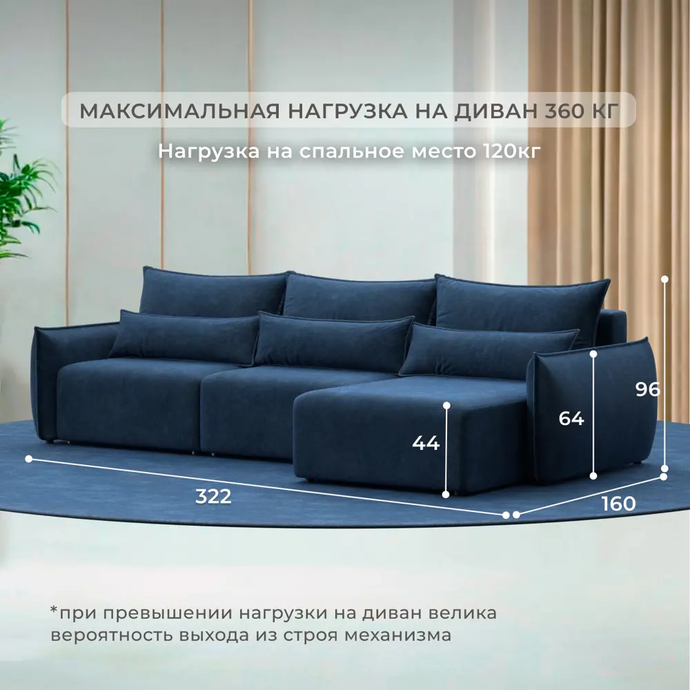 Фото 4 Диван раскладной Лига диванов 322x96x160 см велюр цвет brut 11 синий Фото 4 Диван раскладной Лига диванов 322x96x160 см велюр цвет brut 11 синий