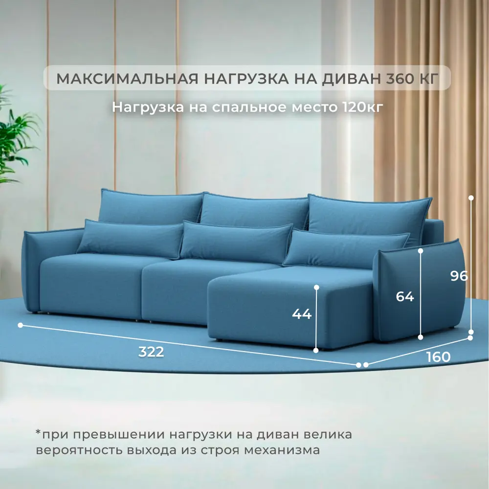 Фото 4 Диван раскладной Лига диванов 322x96x160 см рогожка цвет амур 10 голубой Фото 4 Диван раскладной Лига диванов 322x96x160 см рогожка цвет амур 10 голубой