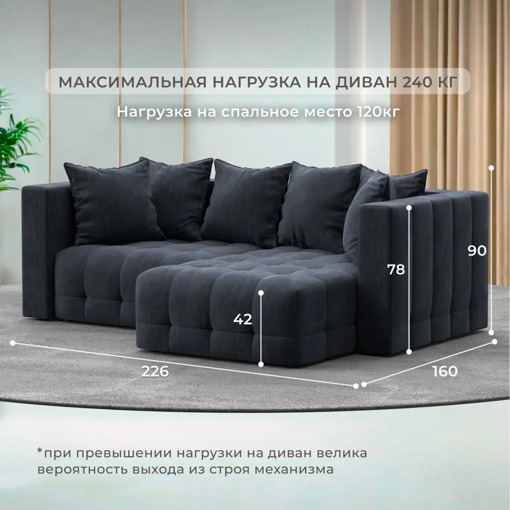 Фото 4 Диван раскладной Лига диванов 226x90x160 см шенилл цвет rimini 14 темно-серый Фото 4 Диван раскладной Лига диванов 226x90x160 см шенилл цвет rimini 14 темно-серый