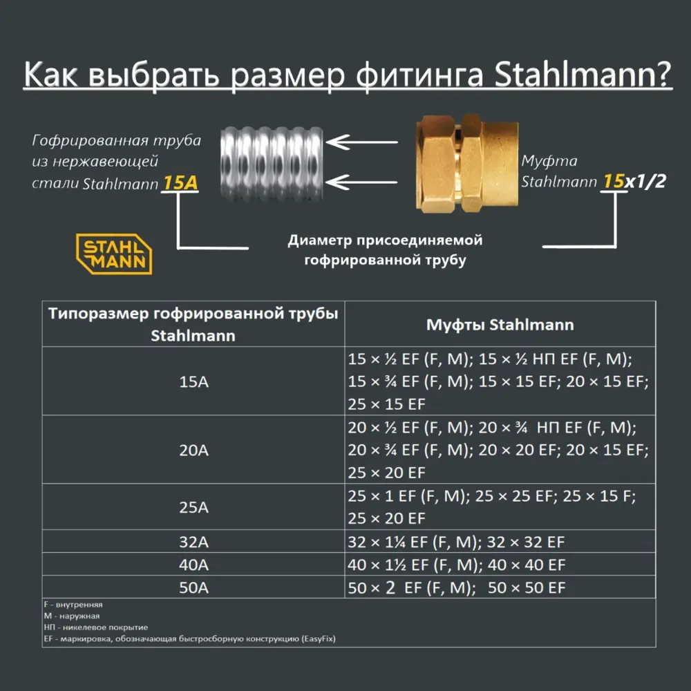 Фото 6 Муфта комбинированная Stahlmann 2"x50 мм ВР латунь 3 шт Фото 6 Муфта комбинированная Stahlmann 2"x50 мм ВР латунь 3 шт